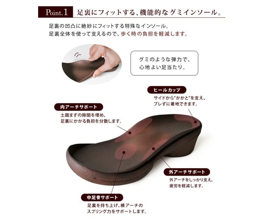 뜨개질 포함 벨트 샌들 블랙 S(22.0~22.5) R2686-BLK-S 1발