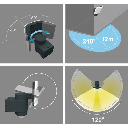뮤사시 추적형 LED 센서 라이트 Wi-Fi 카메라 20W 와이드 C-AC1020TA 1대