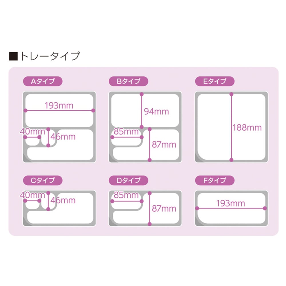NC処置キットⅡS56611D 1箱(10個入) 56611 1箱(10個入)