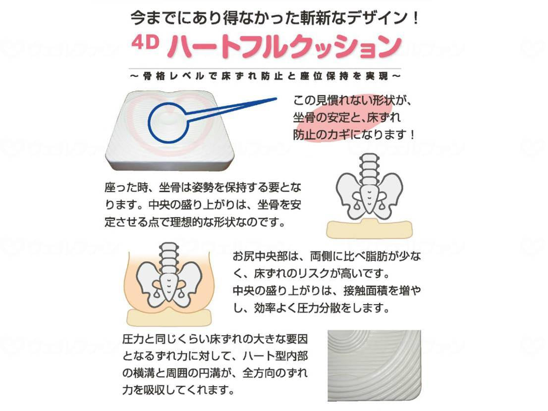 アクションジャパン4Dハートフルクッション ネイビー