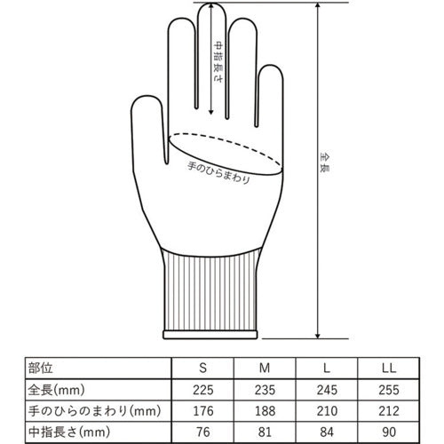 MARUGO 耐切創甲ガード手袋 まもるくんCR#990 M MAMORU990-BK/YE-M 1 双