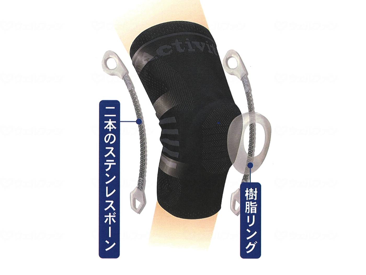 グッズマンActivital 復元力膝サポーター 3L-4L