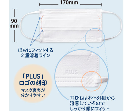 肌にふんわりマスク 50枚入 SM-050 1箱(50枚入)