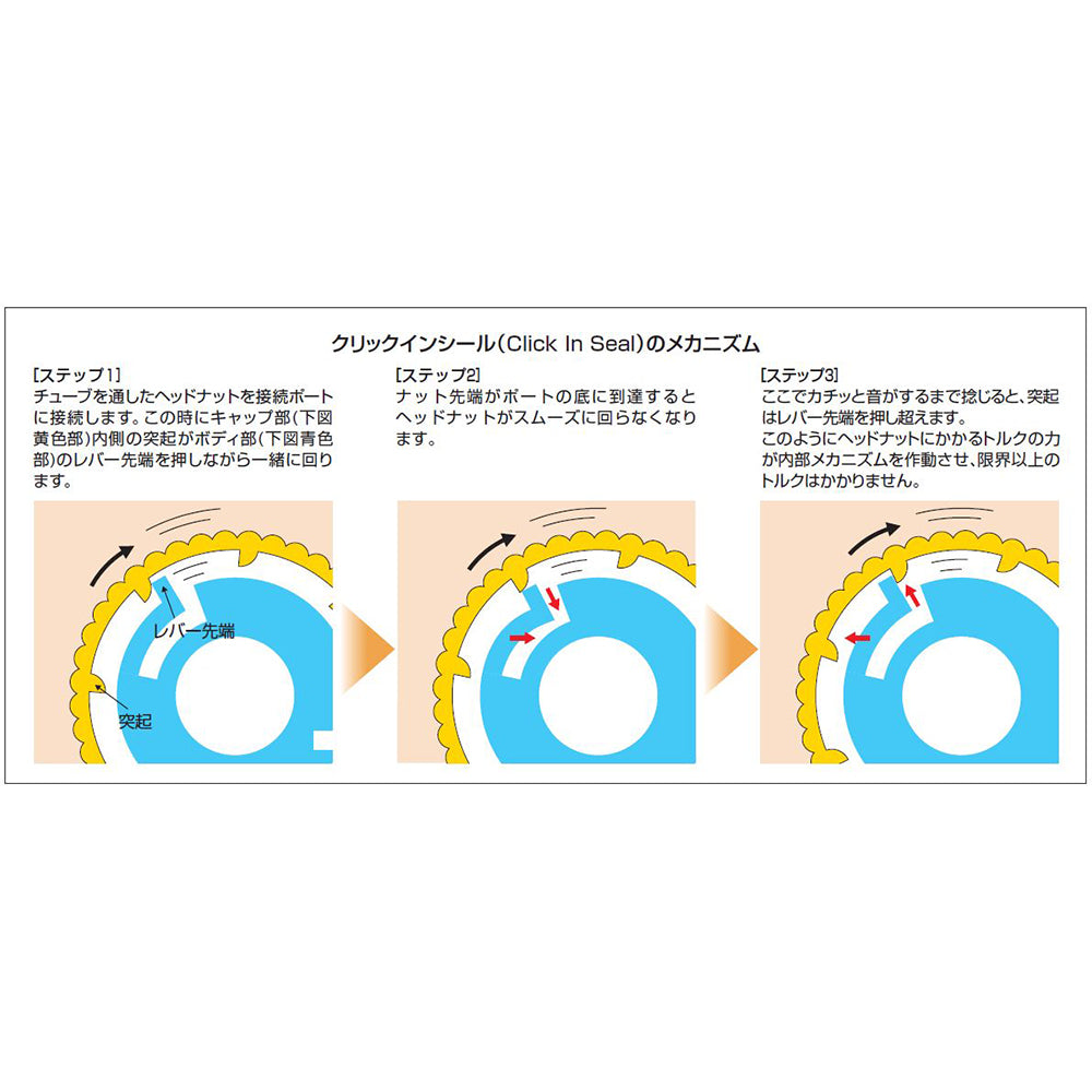 Inverted cone fitting system (ETFE cone) for outer diameter 2.0 mm, pack of 10, 008CZ19, 1 bag (pack of 10)