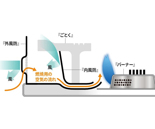 Cassette stove Tough Maru Olive CB-ODX-1-OL 1 unit