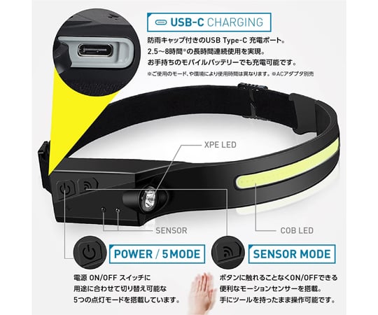 충전식 헤드라이트 초경량 터치리스 센서 탑재 TRM-HD003 1개