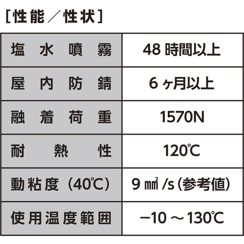 Itinen Chemicals PN-55 420 mL 000530 1 개