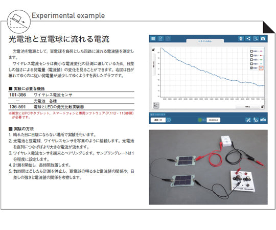Wireless current sensor PS-3212 101-356 1 unit