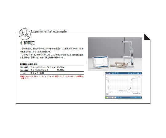 Wireless Drop Counter PS-3214 101-348 1 set