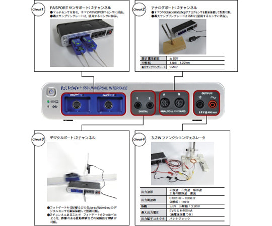 550インターフェース UI-5001 100-711 1台