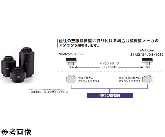 Cマウントカメラアダプタ 1×(2/3″型程度のイメージセンサ用) 196838 1台