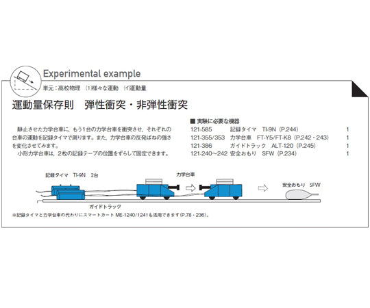 Mechanical trolley (small type) FT-Y5 121-355 1 unit