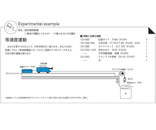 Mechanical trolley (large) FT-K8 121-353 1 unit
