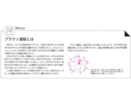 브라운 운동 관찰기 BMA-12L 127-526 1대