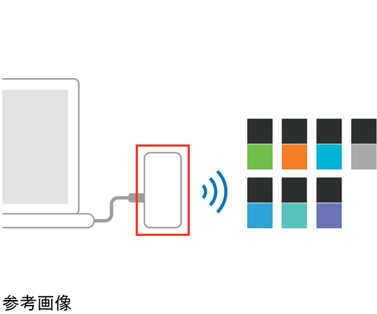 MESHブリッジ 144LAB-062183 200-175 1台