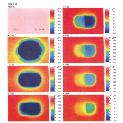 リベルタ “氷撃a” LD FTAC アームカバーサムホールType ブラック S FTAC-25151302 1 双