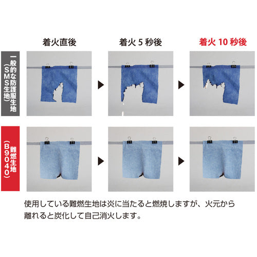 Nikko Bussan Flame Retardant Protective Clothing Barrierman B9040 M B9040 M 1 piece
