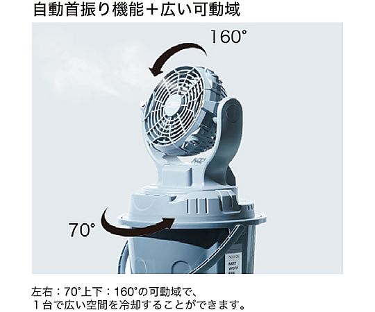 ミストワークファン N23-06 1台