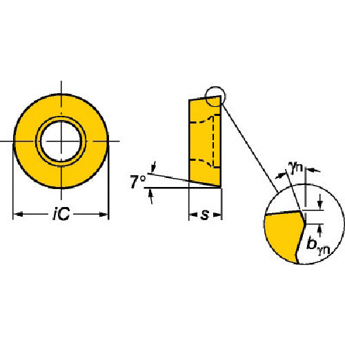 サンドビック 【売切り廃番】サンドビック コロターン107 旋削用ポジ・チップ 3215 3215 RCMT 12 04 M0 10 個