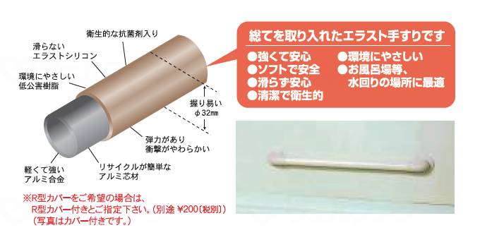 Cyclocare Elasto Handrail Cover Included, Cheek 300