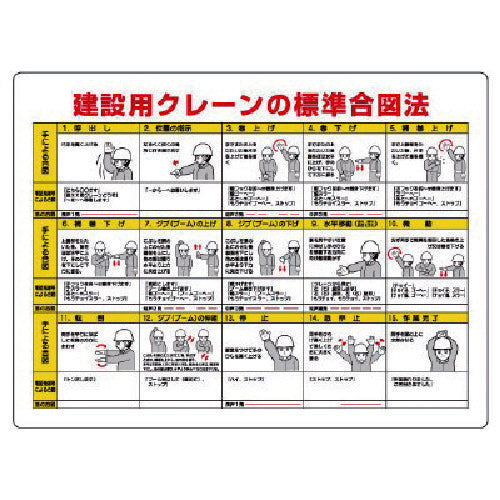 Unit crane signaling method, radio operator signaling type 327-32A 1 sheet