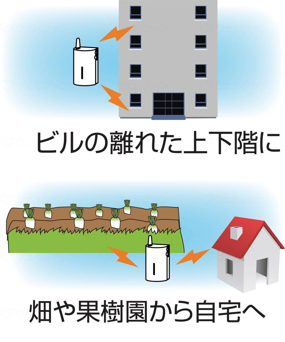 ナカバヤシ(株)リーベックス事業部中継器 X2000