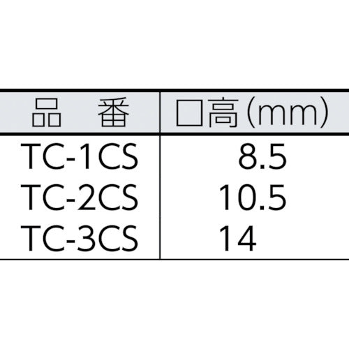 ニューストロング スライドクランプ CGSタイプ TC-2CS 1 個