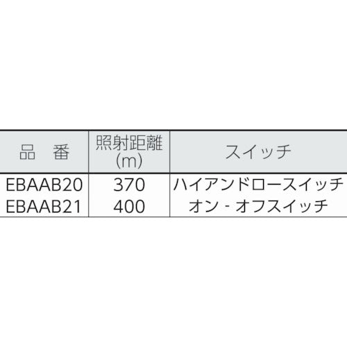 ExtremeBm 【売切り廃番】TAC24SWAT EBAAB21 1 個