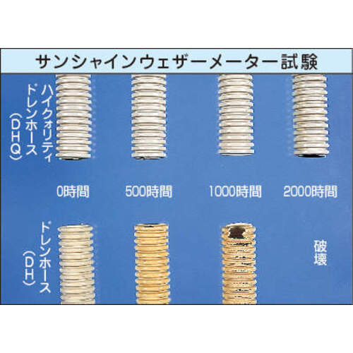 Inaba Denko High Quality Drain Hose DHQ-14 1 roll