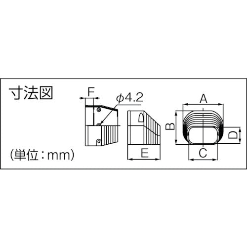 因幡電工 端末カバー LDEN-90-I 1 個