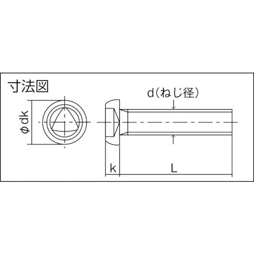 TRUSCO 삼각 구멍 버튼 볼트 스테인리스 M3×16 10개입 B101-0316 1 PK
