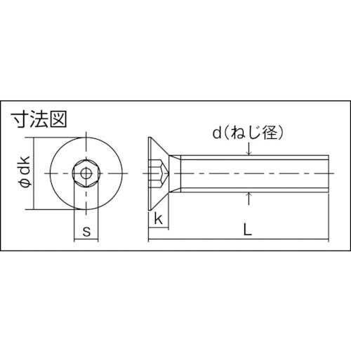 TRUSCO ピン付六角穴皿頭ボルト ステンレス M4×16 12本入 B104-0416 1 PK