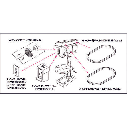 TRUSCO 탁상 볼반용 부품 모터측 V벨트 M24 DPN13B-V24M 1개