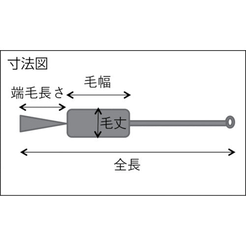 TRUSCO 理化学ブラシ 注射器用 山羊毛 スチール柄20cc用 TBS-S20J 1 本