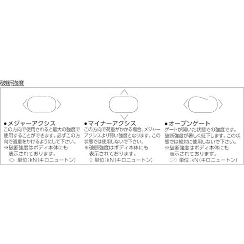 ALPIN 【売切廃番】 MINIMI スクリューロック 線径12.5 紫 KO11BK-P 1 個