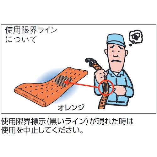 TRUSCO ベルト荷締機 38mm幅 500kg ツイストスナップフックタイプ GV38-500TSP 1 台