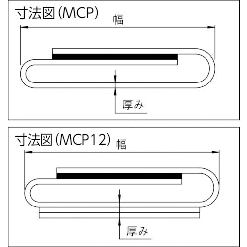 TRUSCO コーナーパットベルト厚み12mm幅100mm 長さ400mm MCP12-100 1 本