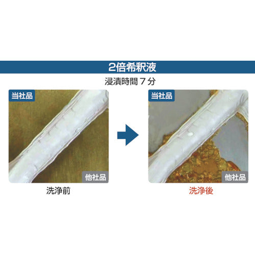 ユシロ 工場油床用洗剤 トレルゾ 18L 3120002821 1 缶