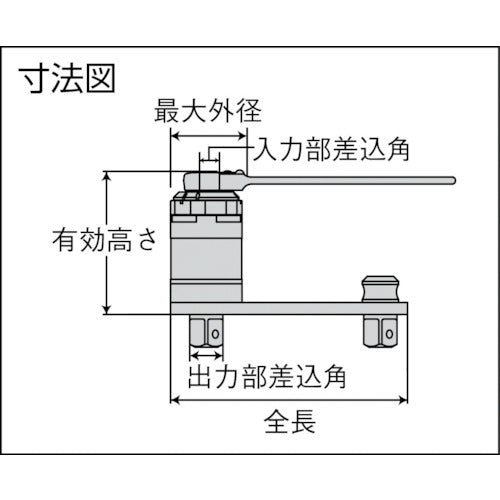 TONE 倍力レンチ 強力パワーレンチ 倍率16.7 最大入力トルク180N・m P300A 1 台