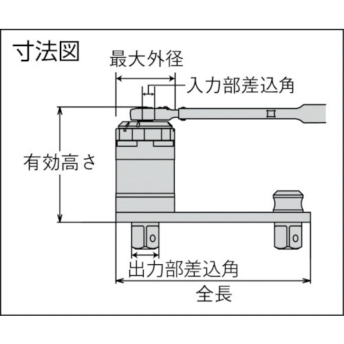 TONE 倍力レンチ 強力パワーレンチ(トルクレンチ付) 倍率23.5 最大入力トルク255N・m P600AT 1 台