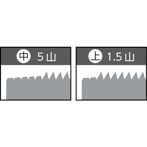 야마와 알루미늄재용 핸드탭(인서트 코일 나사용) AL-HT STI 1B M5X0.8 5P AL-HT-M5-2 1개