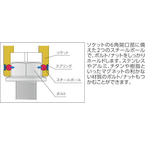 Ko-ken 너트 그립 소켓 삽입각 9.5mm 대변 14mm 3450M-14 1개