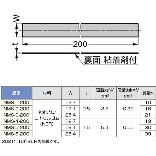 SUGATSUNE (140021213) NMS-5-200 Rubber Magnet NMS-5-200 1 piece