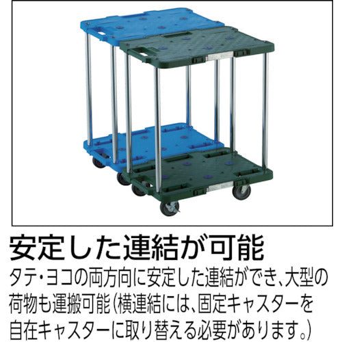TRUSCO 樹脂製台車 ルートバン 2段式 柵1段付 400X600 4輪自在ストッパー付 青 MPB-602JSK-B 1 台