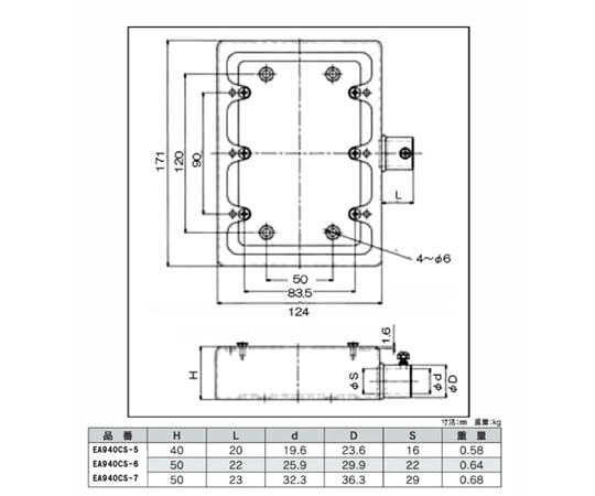 E19 露出スイッチボックス(1方出/3個用) EA940CS-5 1個