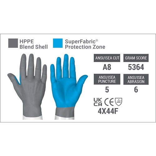 HEX ARMOR 내절창창장 레벨 6 시리즈 9010 M 754039 1 쌍
