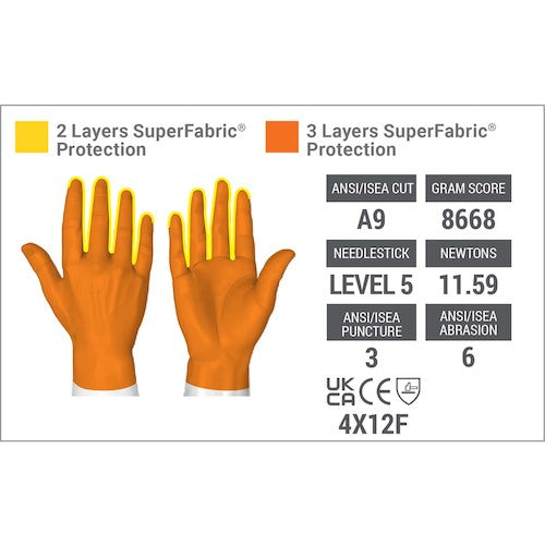 HEX ARMOR Cut-Resistant Gloves Hercules NSR 3041 L 754064 1 pair