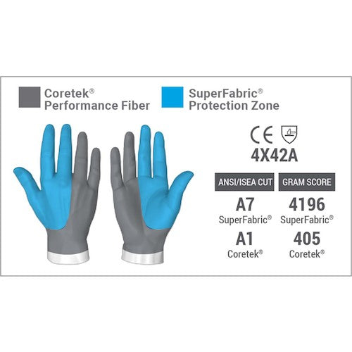 HEX ARMOR Cut-Resistant Gloves NXT10-302 S (Sold Single-handed) 754111 1 Pair