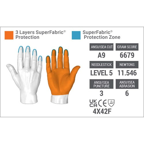 HEX ARMOR Cut and needle resistant gloves 4041NSR M 754156 1 pair