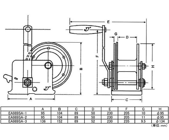 270kg ハンドウインチ EA989SA-1 1個